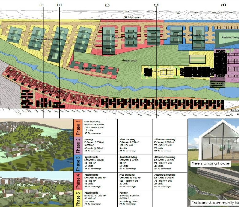±17.94 HA PLETTENBERG BAY DEVELOPMENT OPPORTUNITY