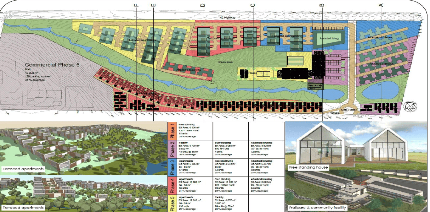 5 ±17.94 HA PLETTENBERG BAY DEVELOPMENT OPPORTUNITY